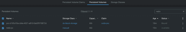 Redis PV & PVC running